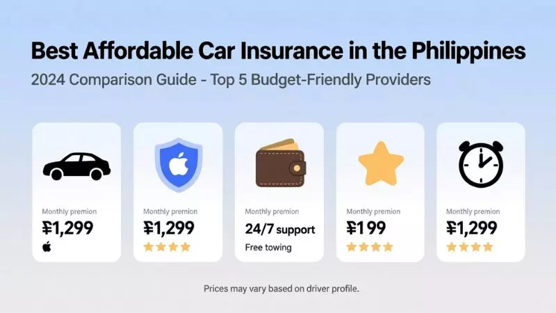 Best Affordable Car Insurance Philippines