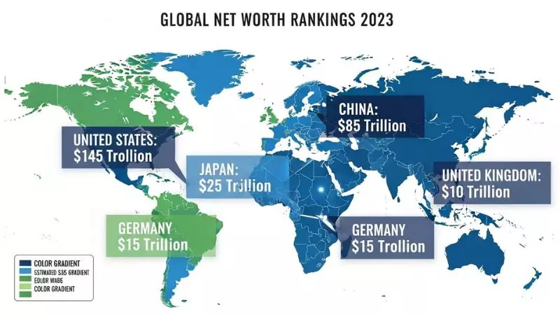 Global Net Worth Rankings
